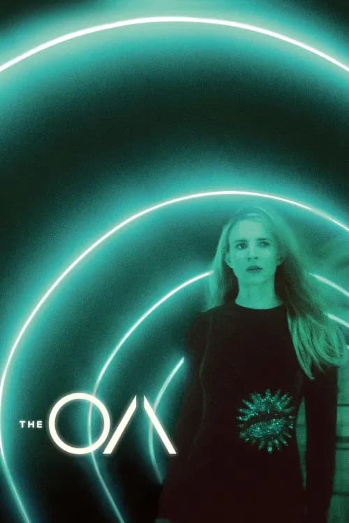 The OA posteri